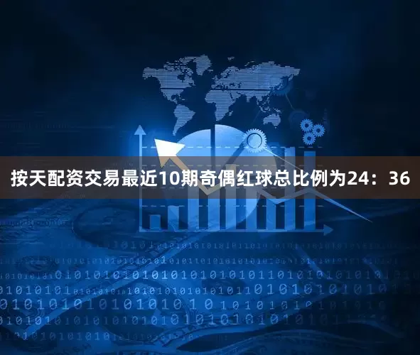 按天配资交易最近10期奇偶红球总比例为24：36