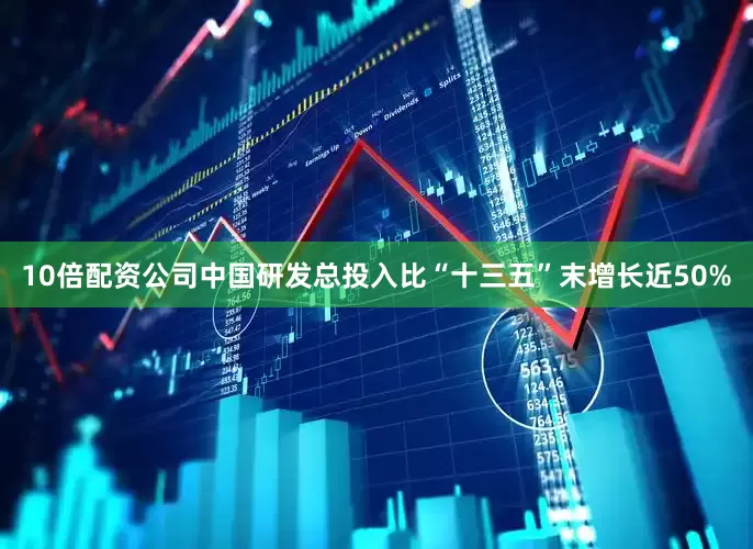 10倍配资公司中国研发总投入比“十三五”末增长近50%