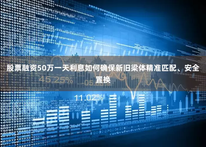 股票融资50万一天利息如何确保新旧梁体精准匹配、安全置换
